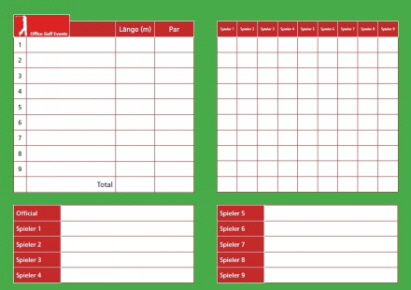 Die Scorecard - Spielerkarte